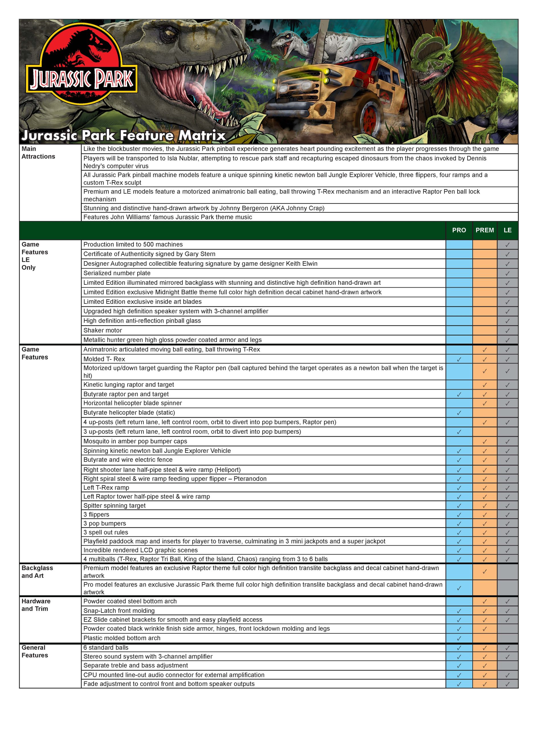 Jurassic Park Pro - Image 2