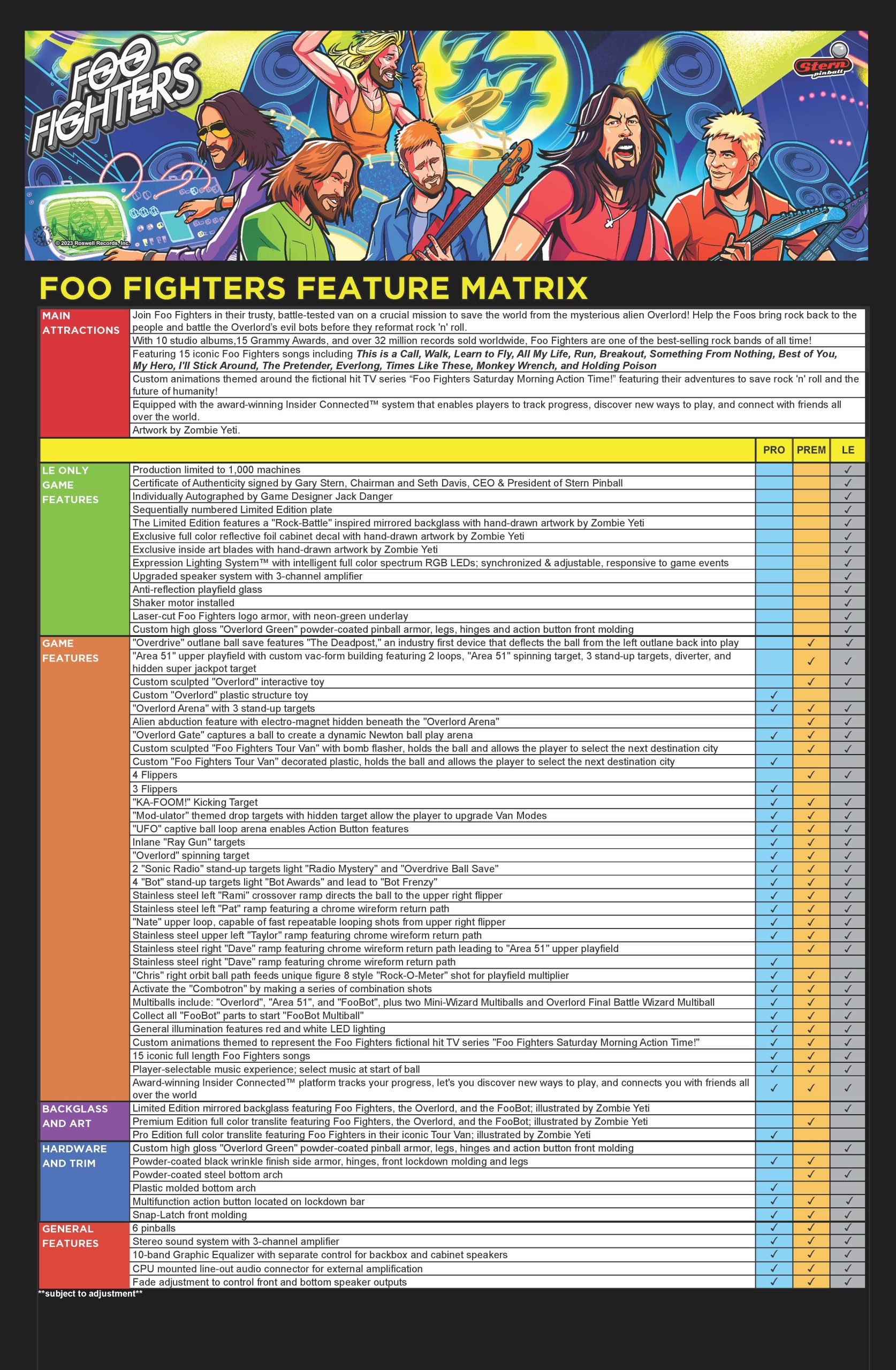 Foo Fighters Pro - Image 2