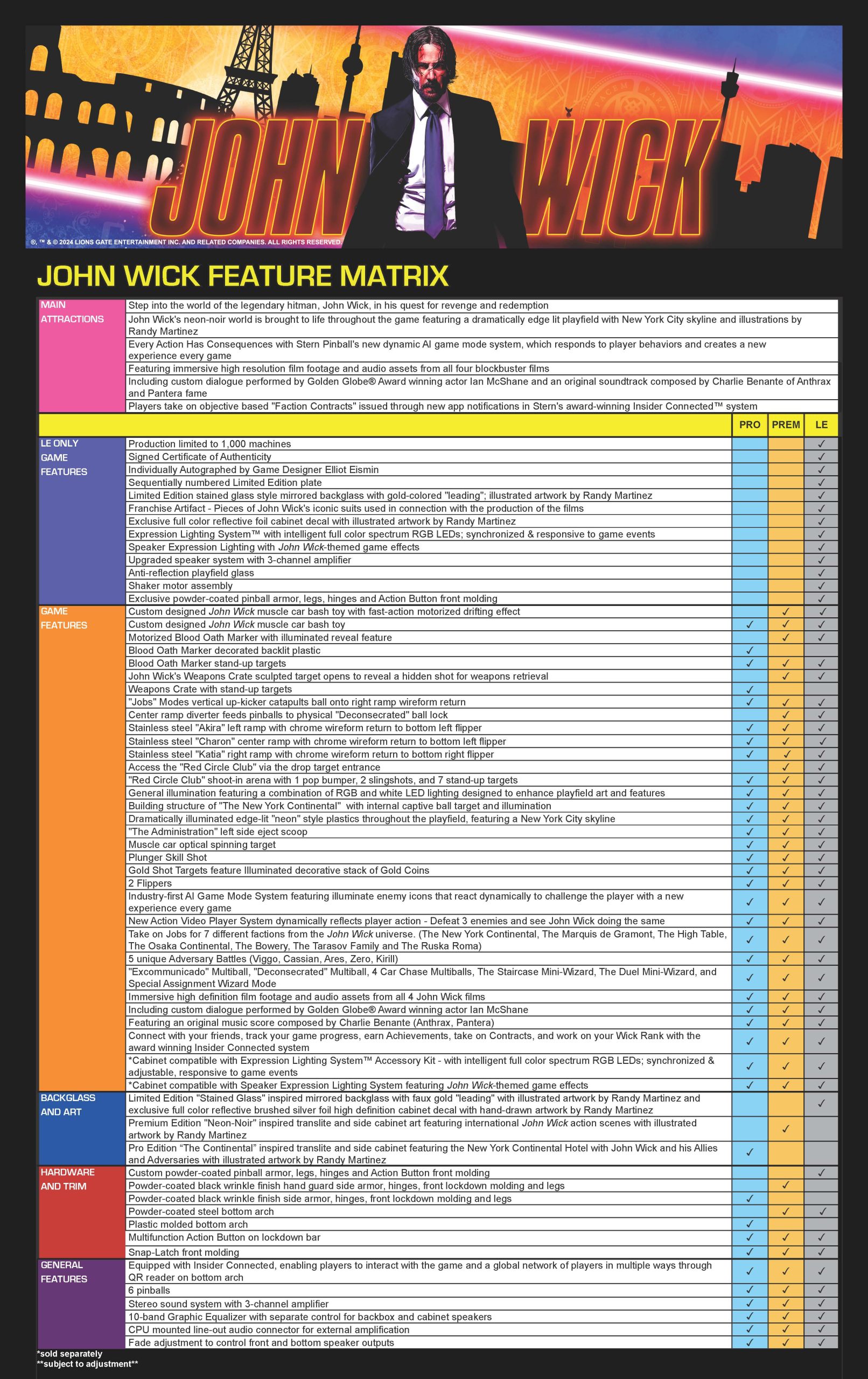 John Wick Pro - Image 2