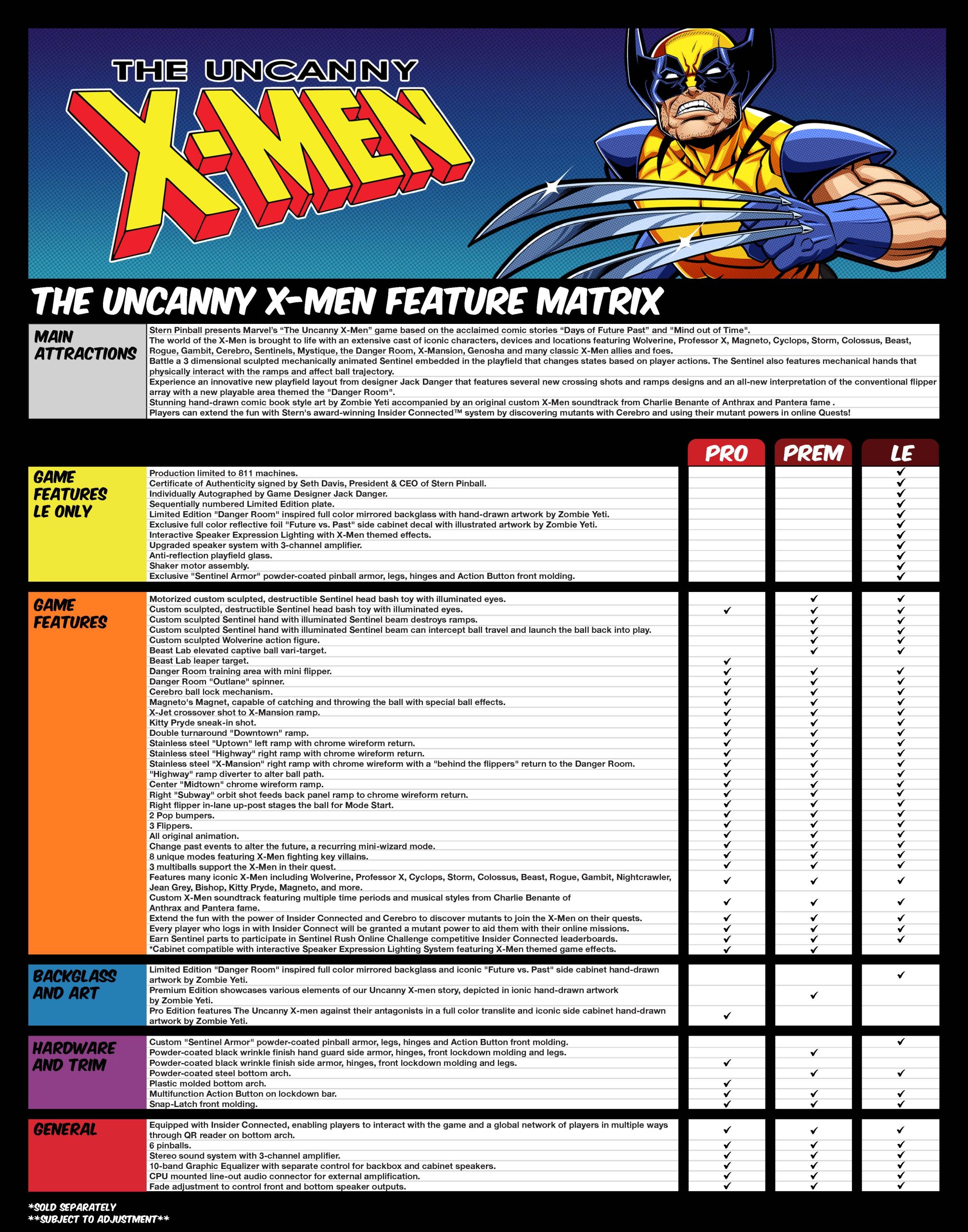 The Uncanny X-Men Limited Edition - Image 2